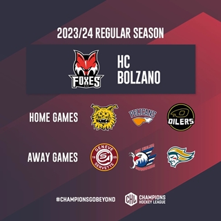 Champions Hockey League 2023/24: il gruppo del HC Bolzano