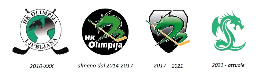 Logo HK Olimpija
